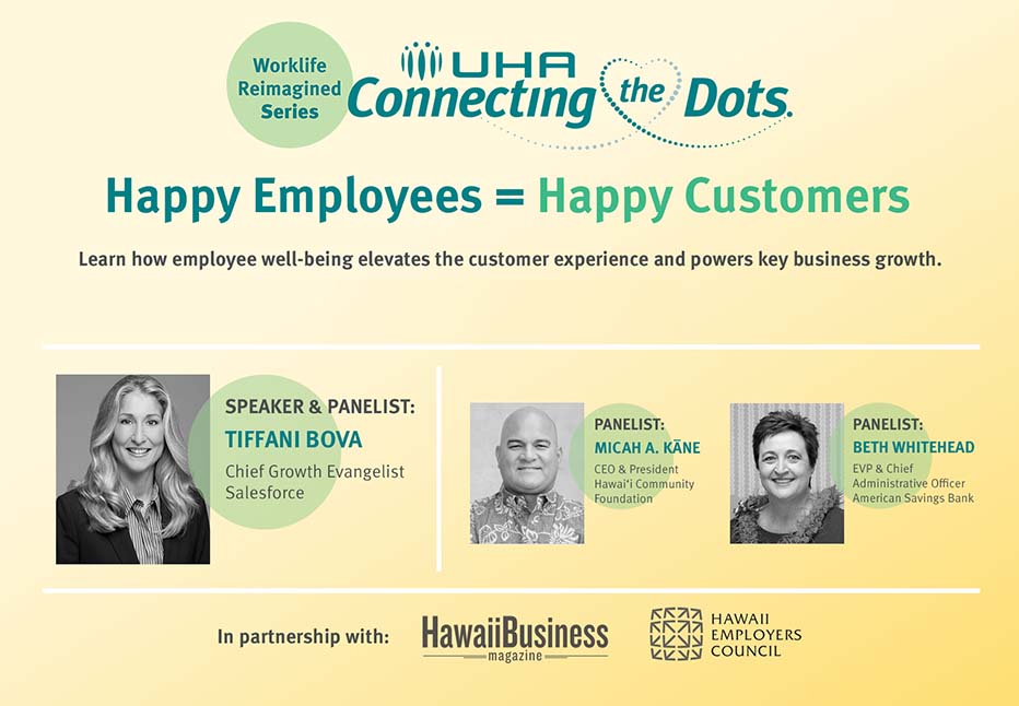 Worklife Reimagined Series – Happy Employees = Happy Customers