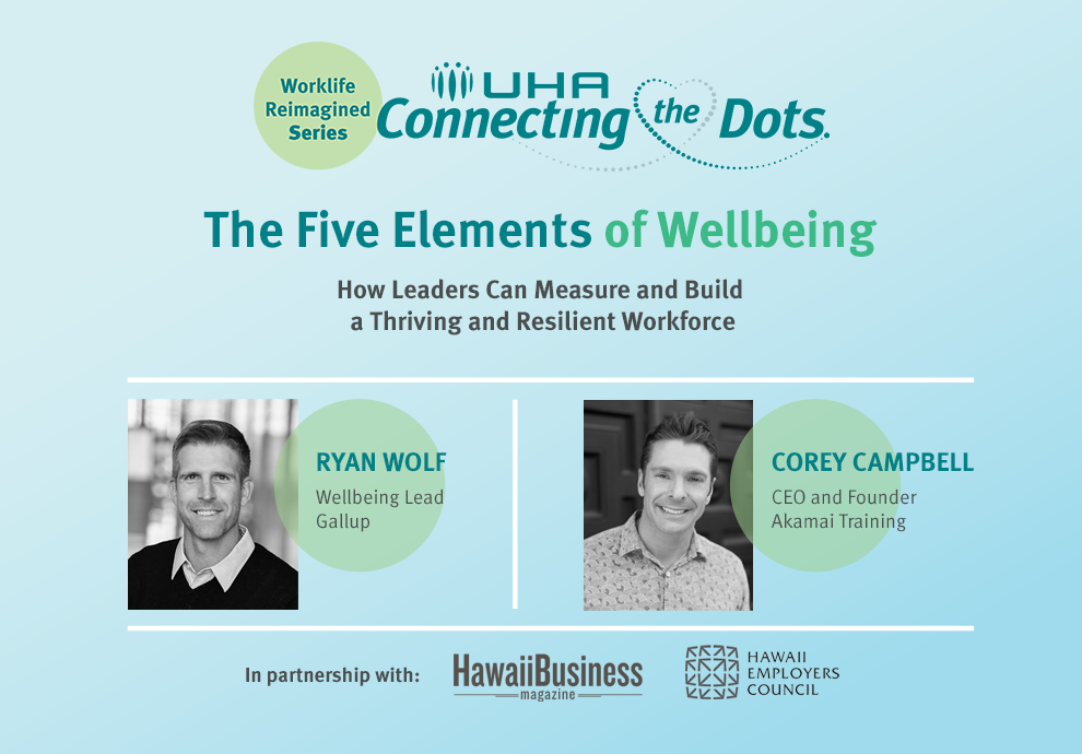 ARTICLE RECAP: The Five Elements of Wellbeing